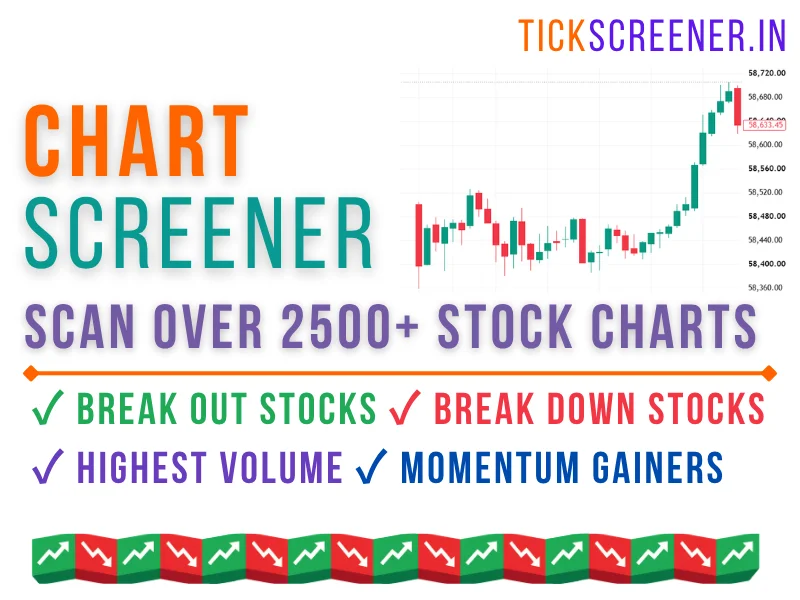 Stock Screener